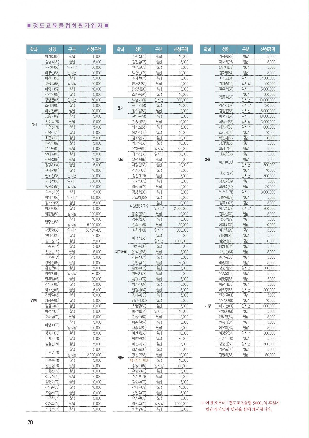 ed5763fbfb37635ab003f3c6a9b3d2ad_1684161985_745.jpg