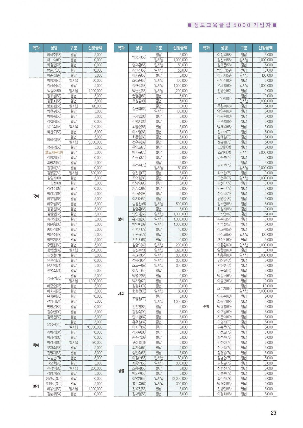 ed5763fbfb37635ab003f3c6a9b3d2ad_1684162689_9005.jpg