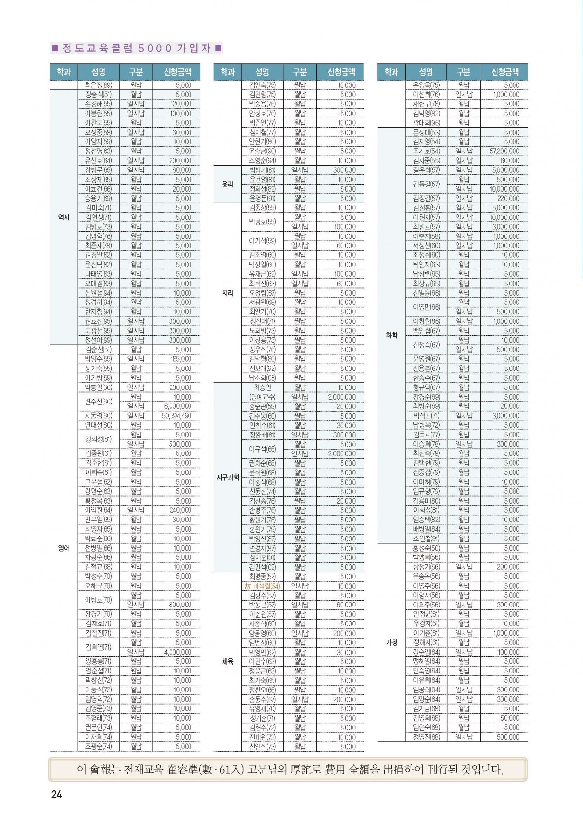 ed5763fbfb37635ab003f3c6a9b3d2ad_1684162690_0651.jpg